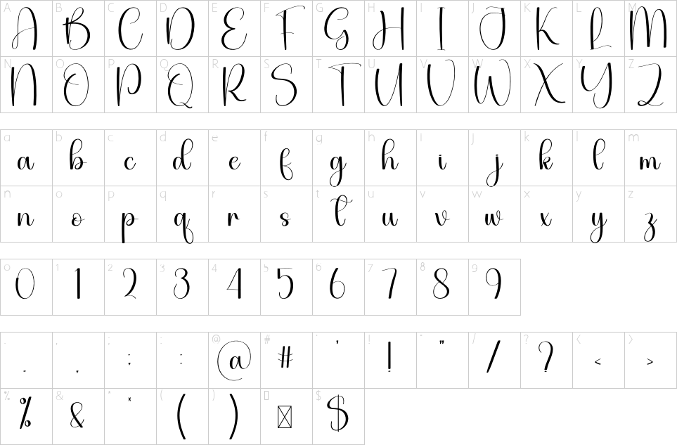 table des caractères