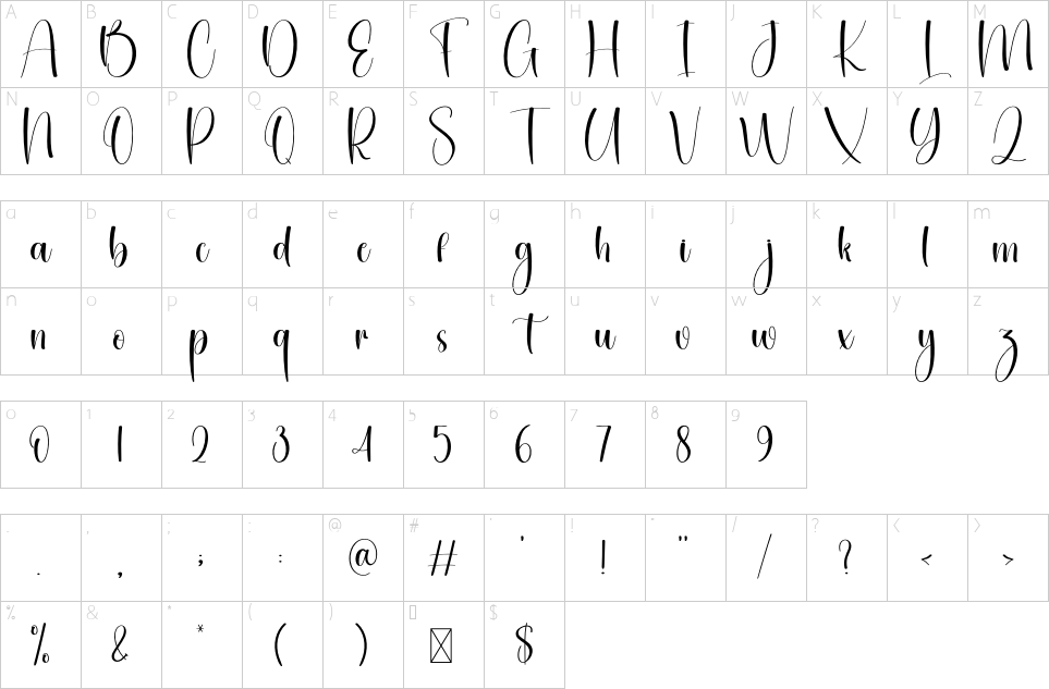 character map