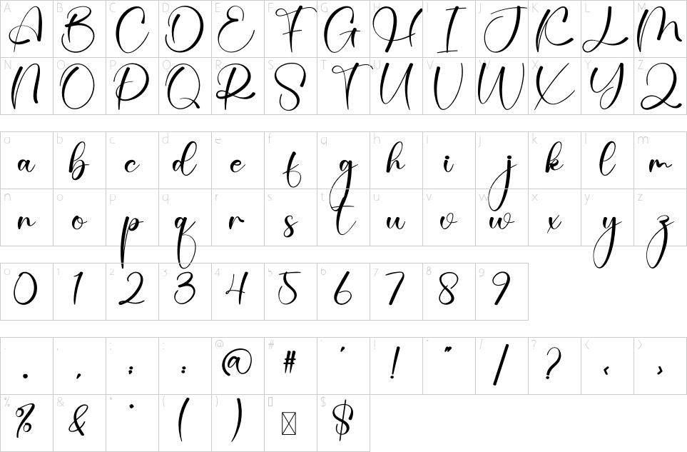 table des caractères