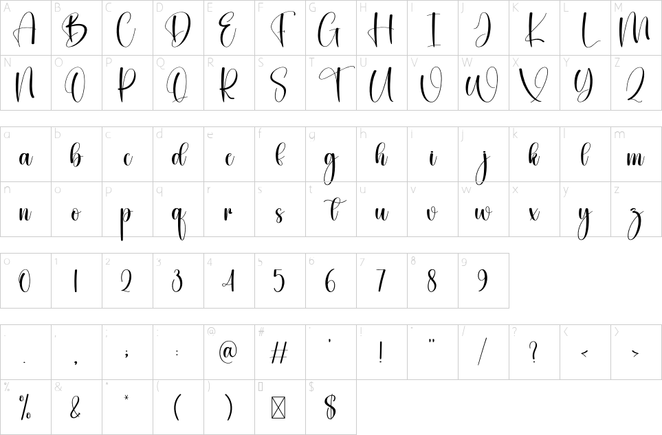 character map