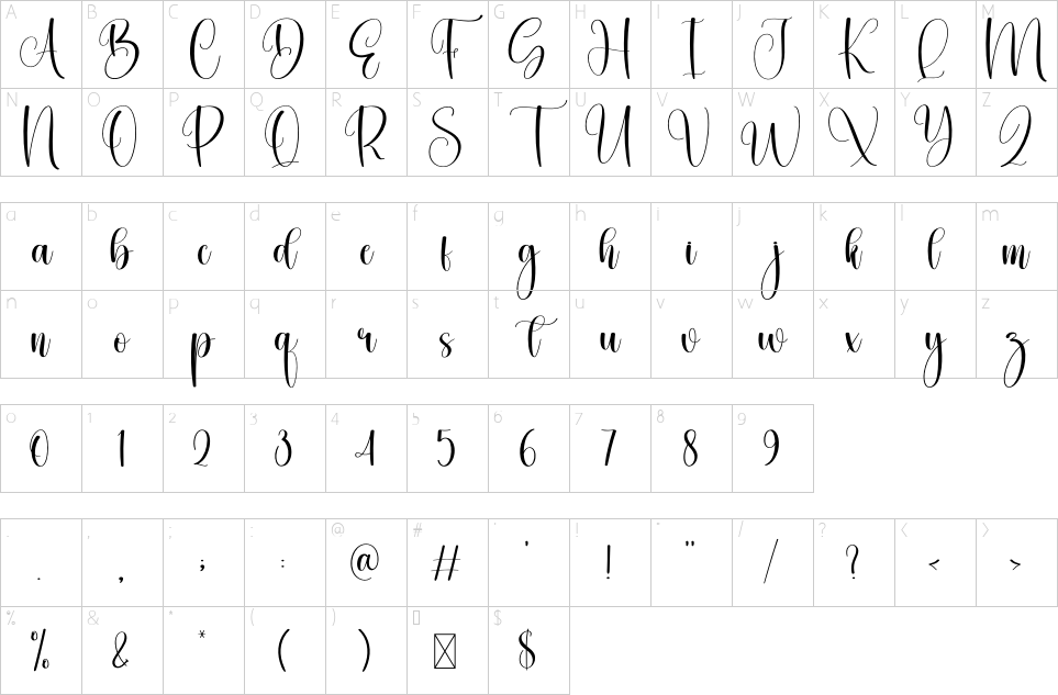 table des caractères