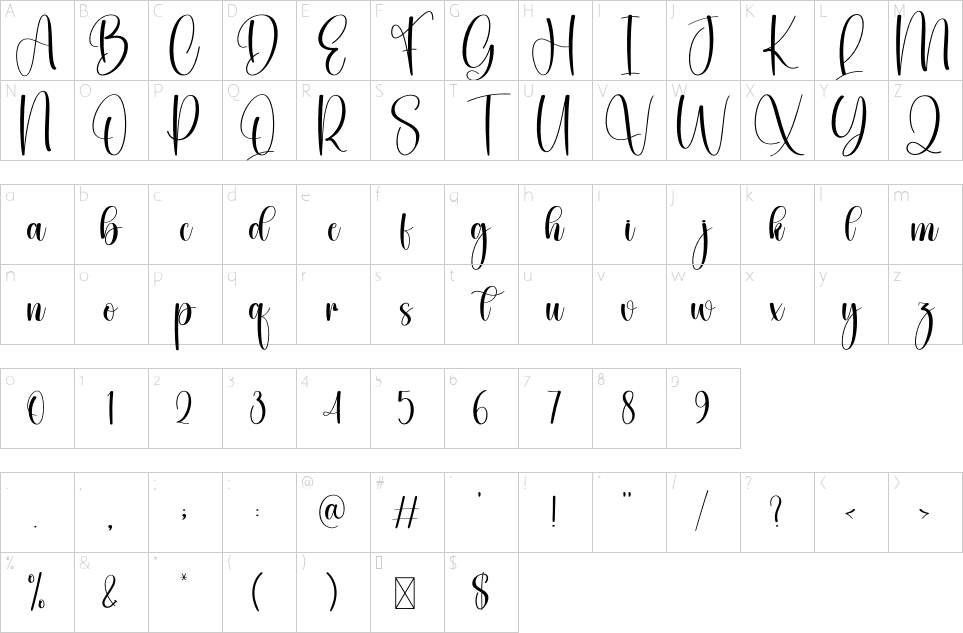 character map