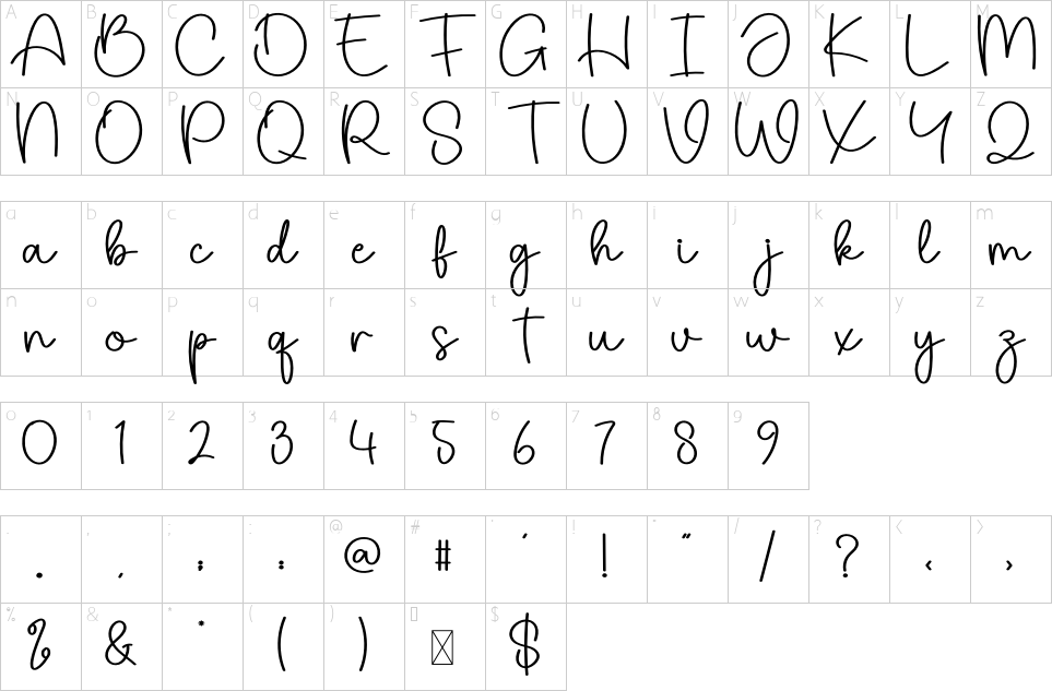 table des caractères