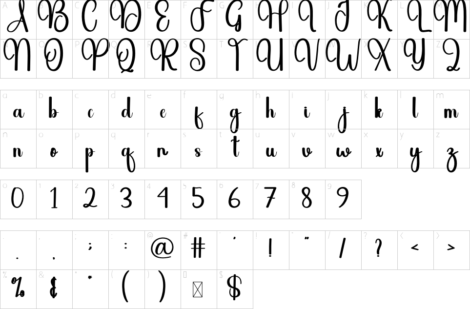 table des caractères