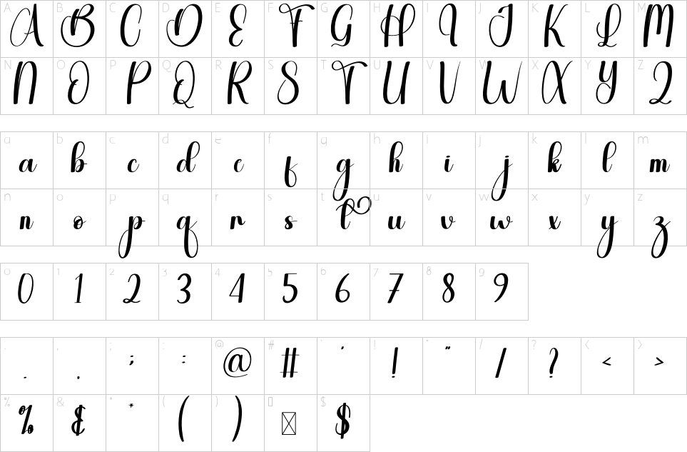 table des caractères