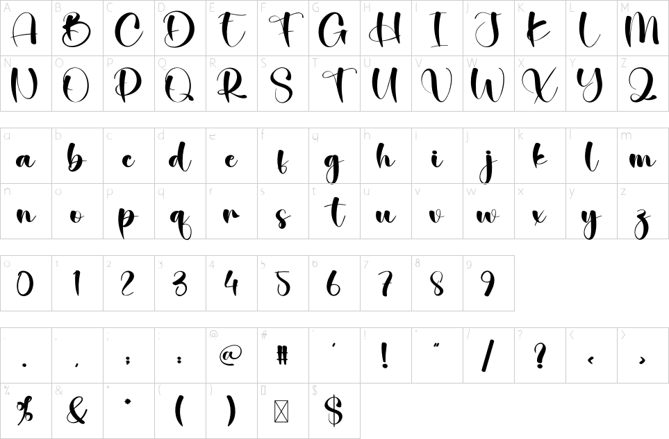 table des caractères