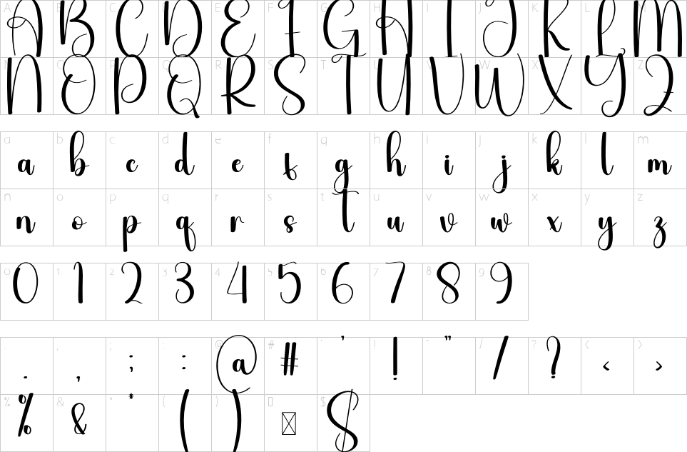 character map