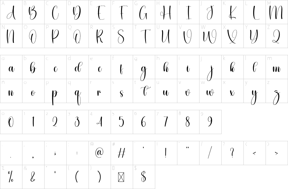 table des caractères