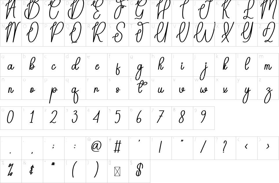 table des caractères