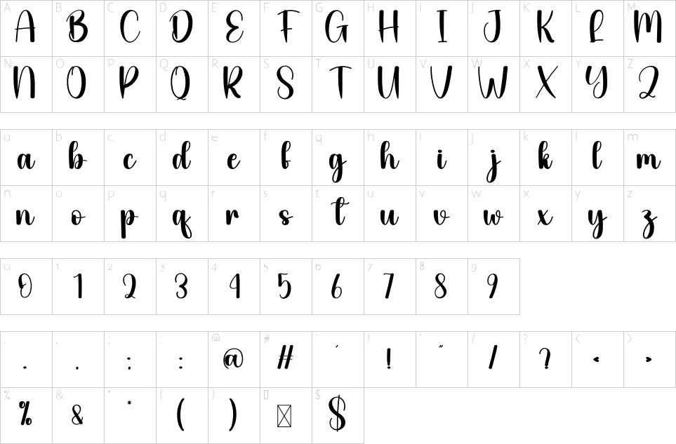 table des caractères