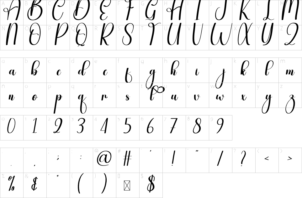 table des caractères