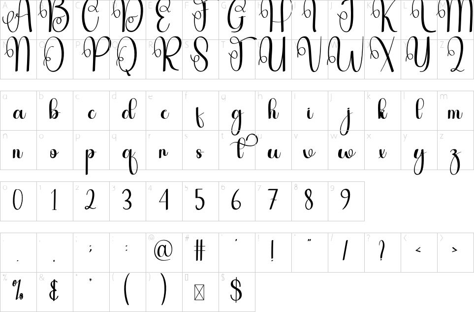 character map