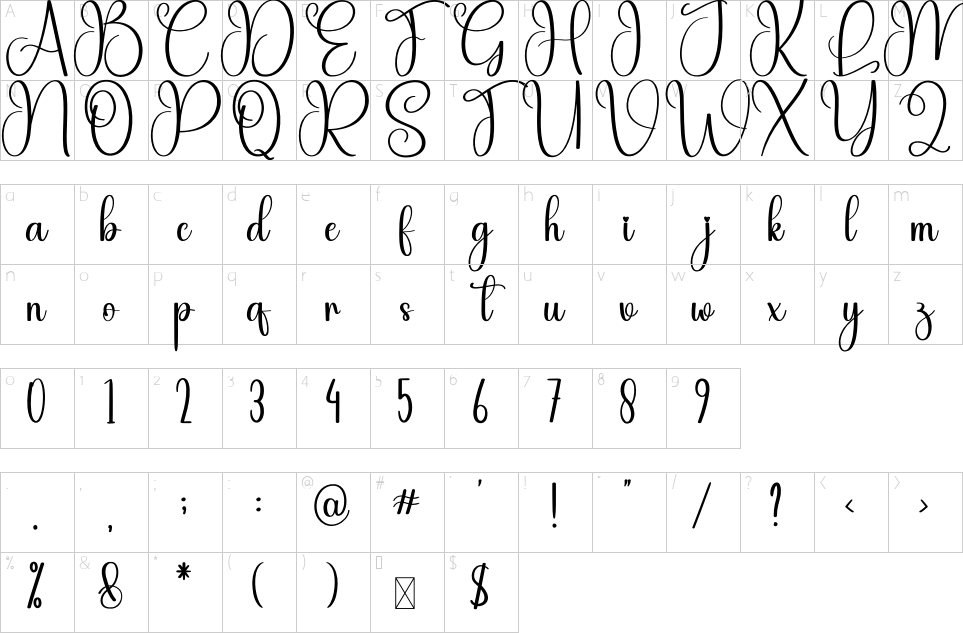 table des caractères