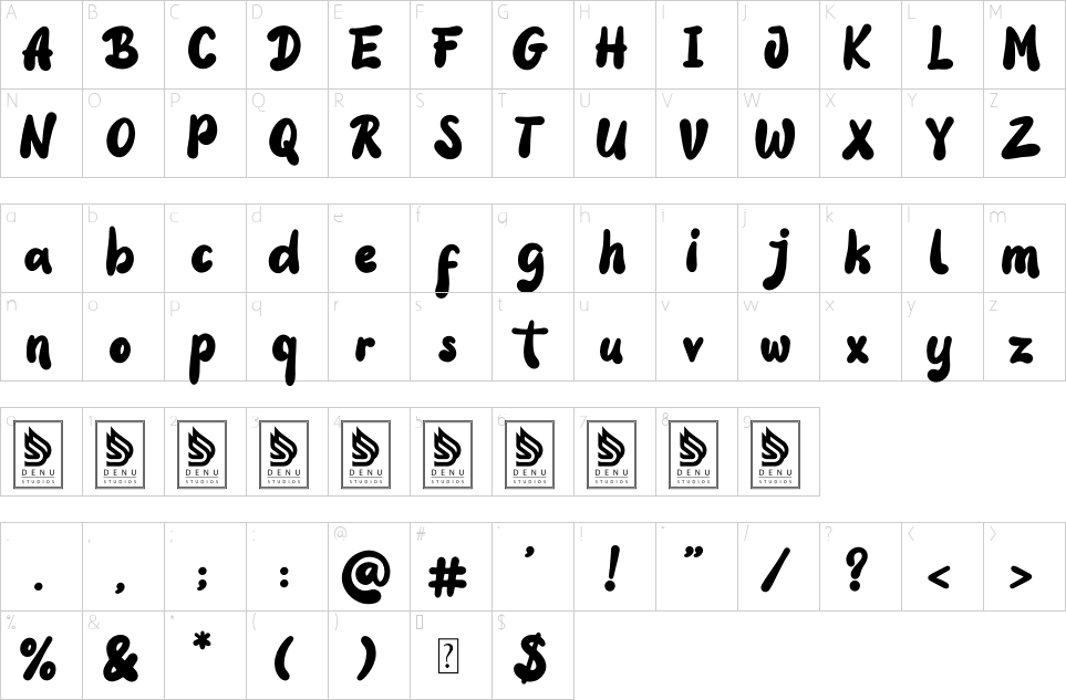 table des caractères