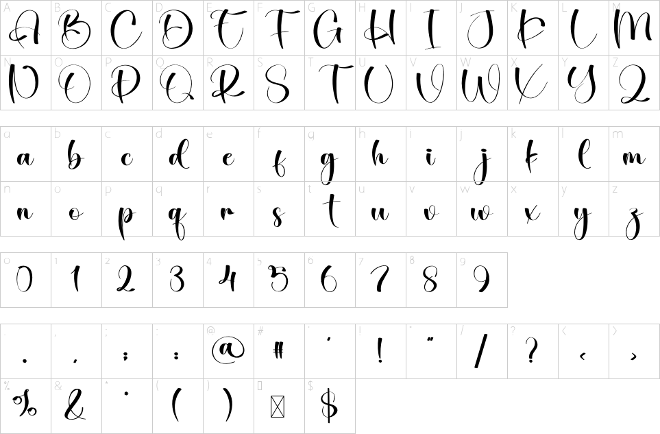 character map