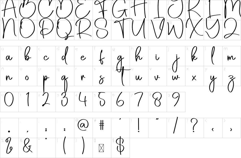 character map