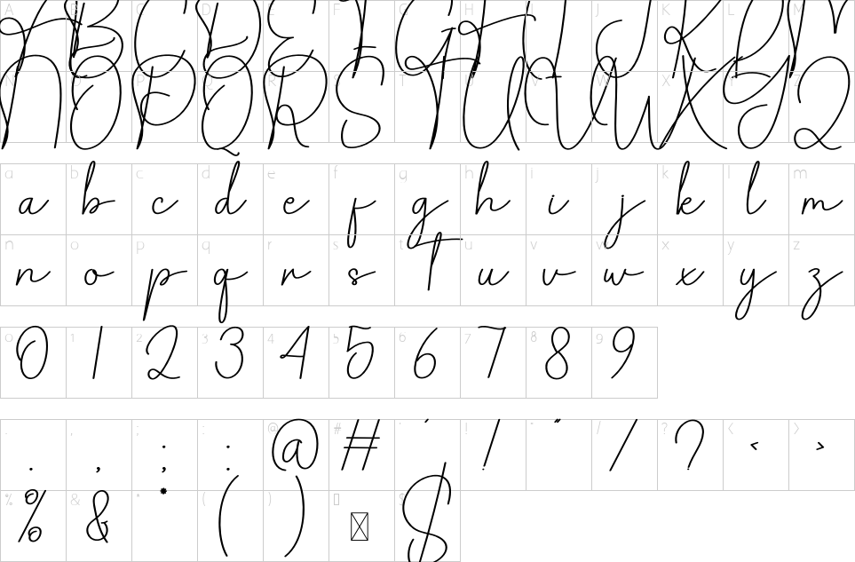 table des caractères