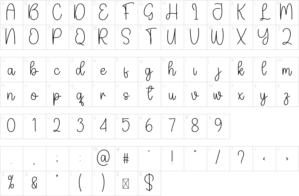 character map