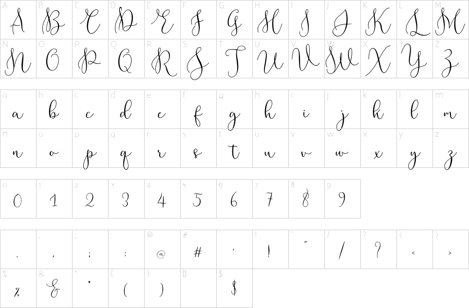 character map