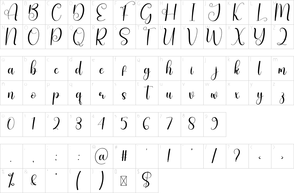 character map