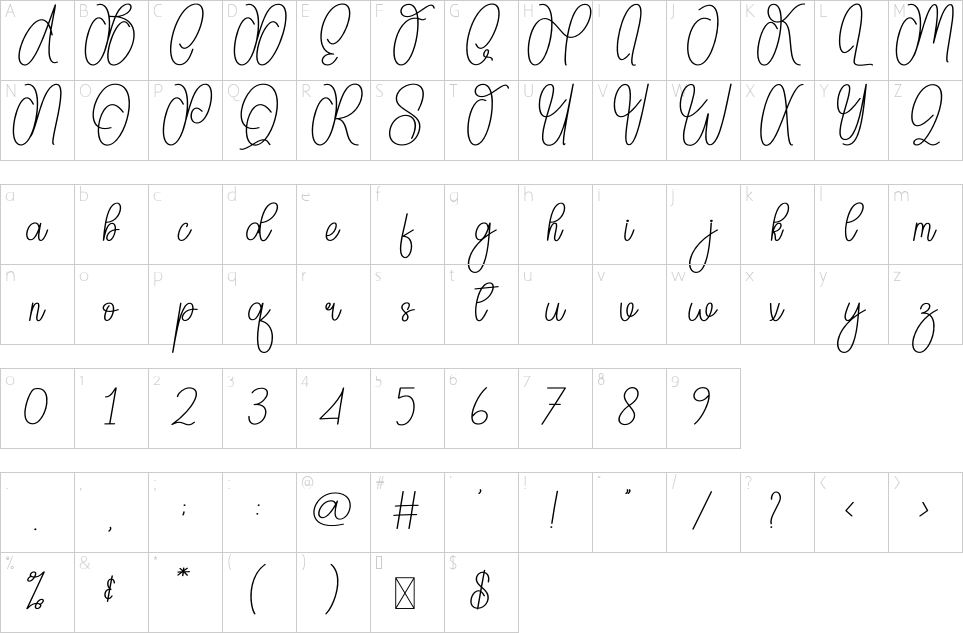 character map