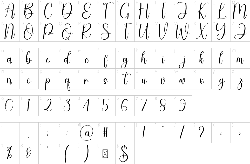 character map