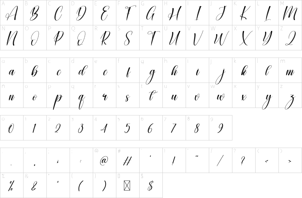 character map