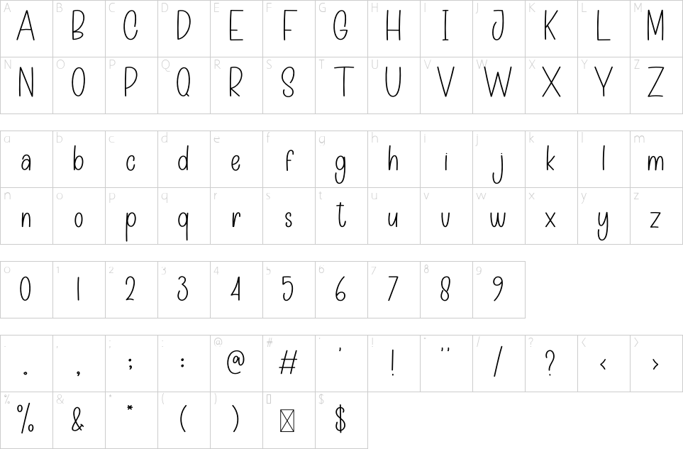 character map