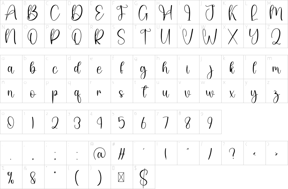 character map