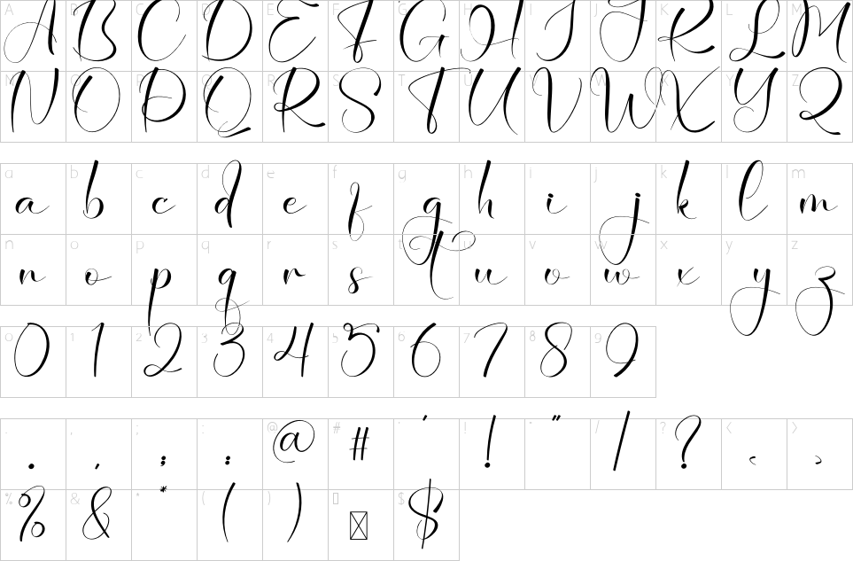 table des caractères