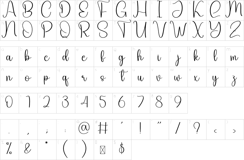 character map