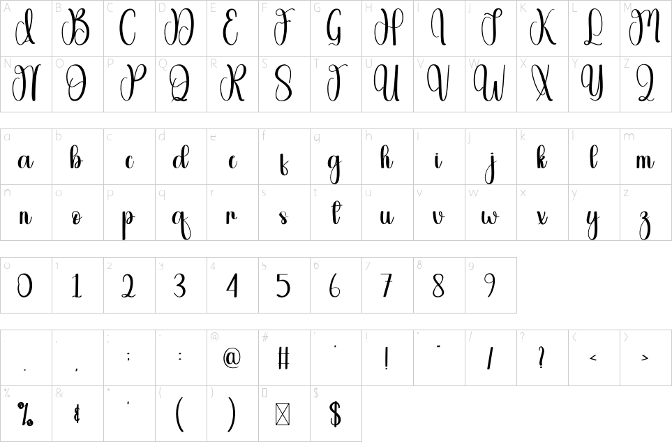 character map