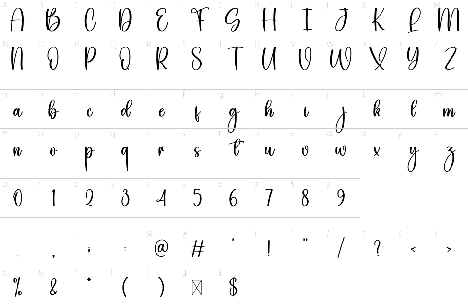 character map