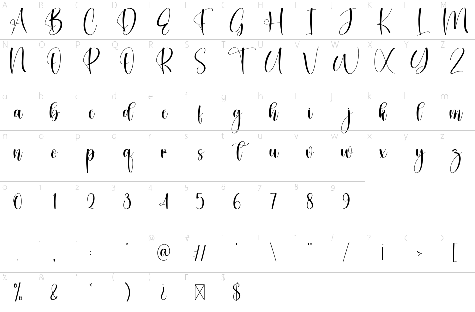 table des caractères