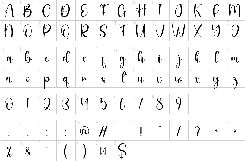 table des caractères