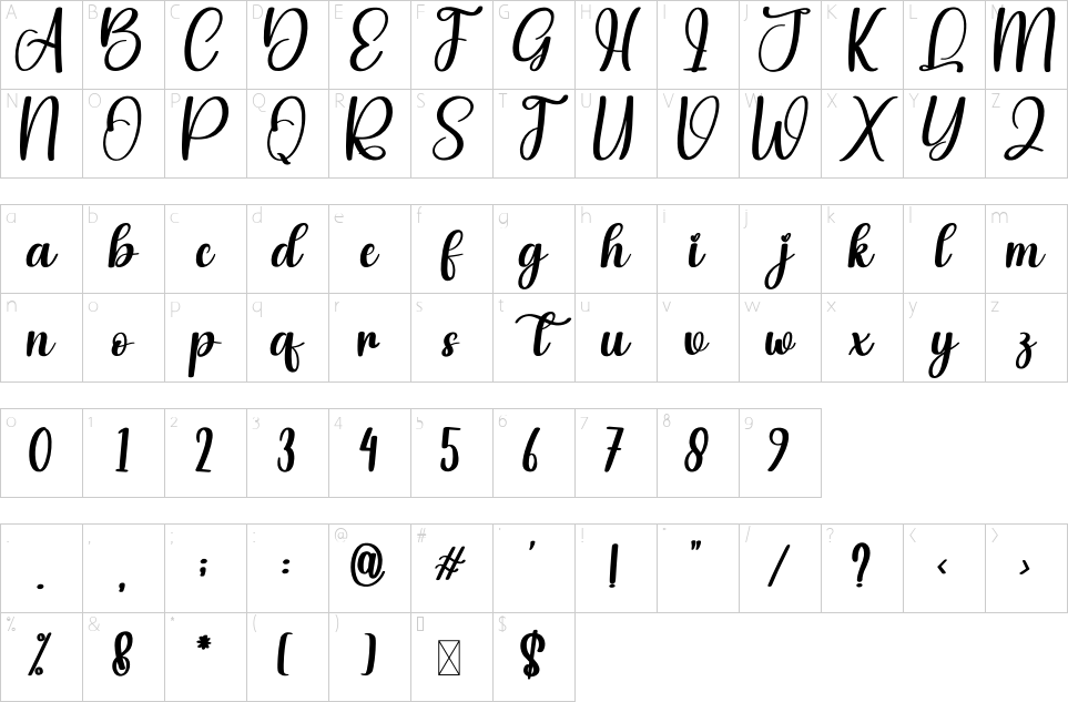 character map