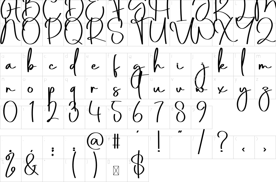 character map