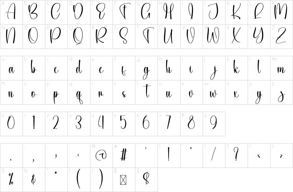 character map