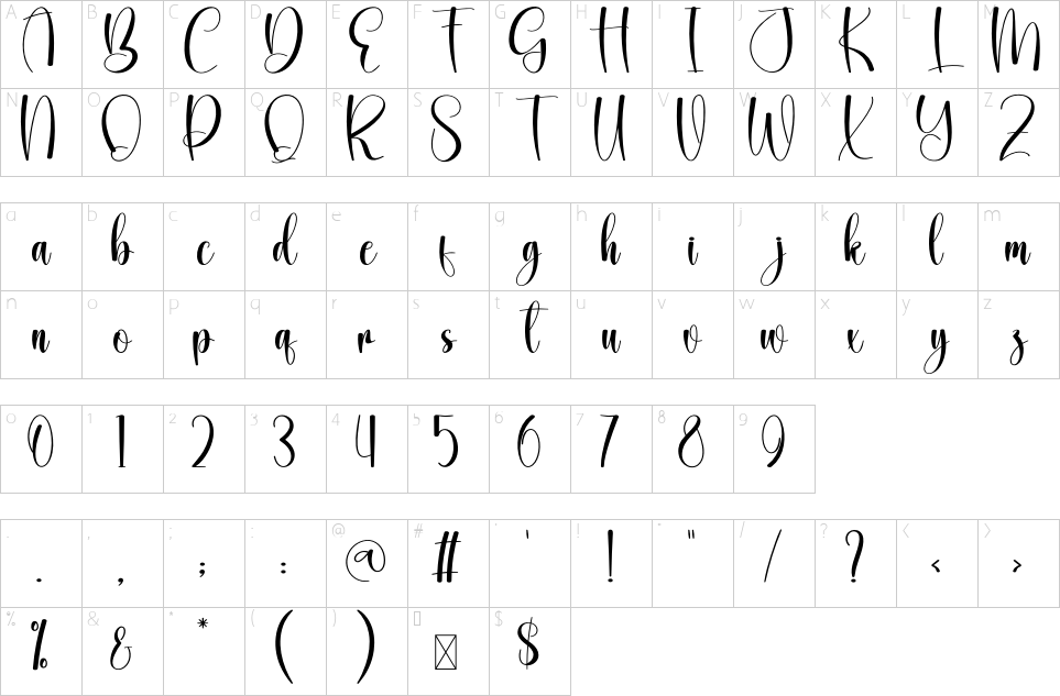 table des caractères