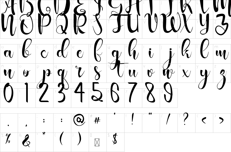 table des caractères