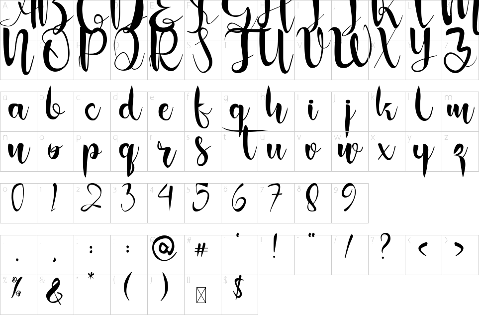 table des caractères