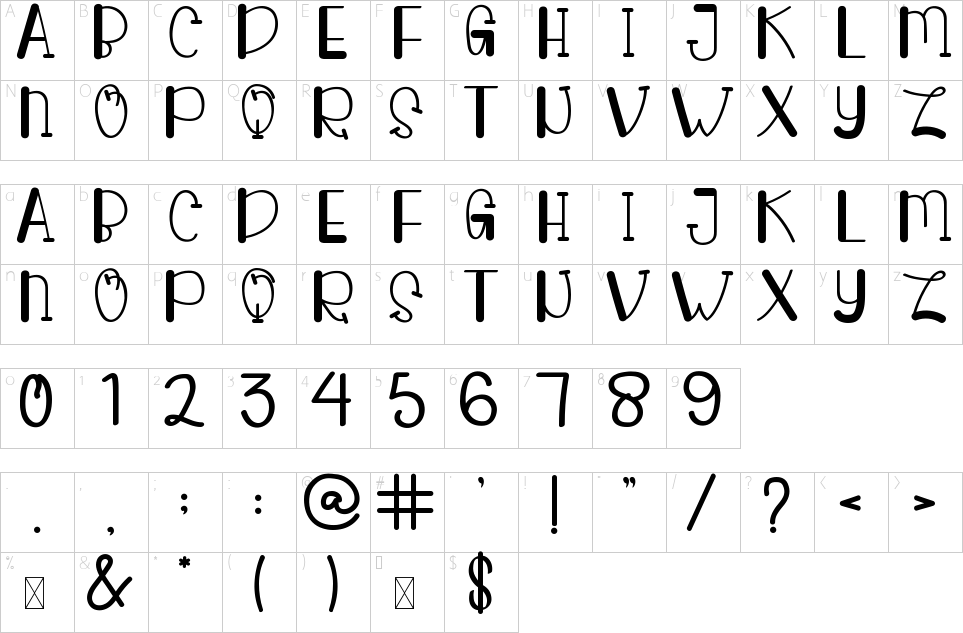 table des caractères