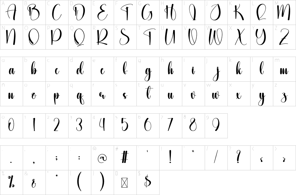 table des caractères