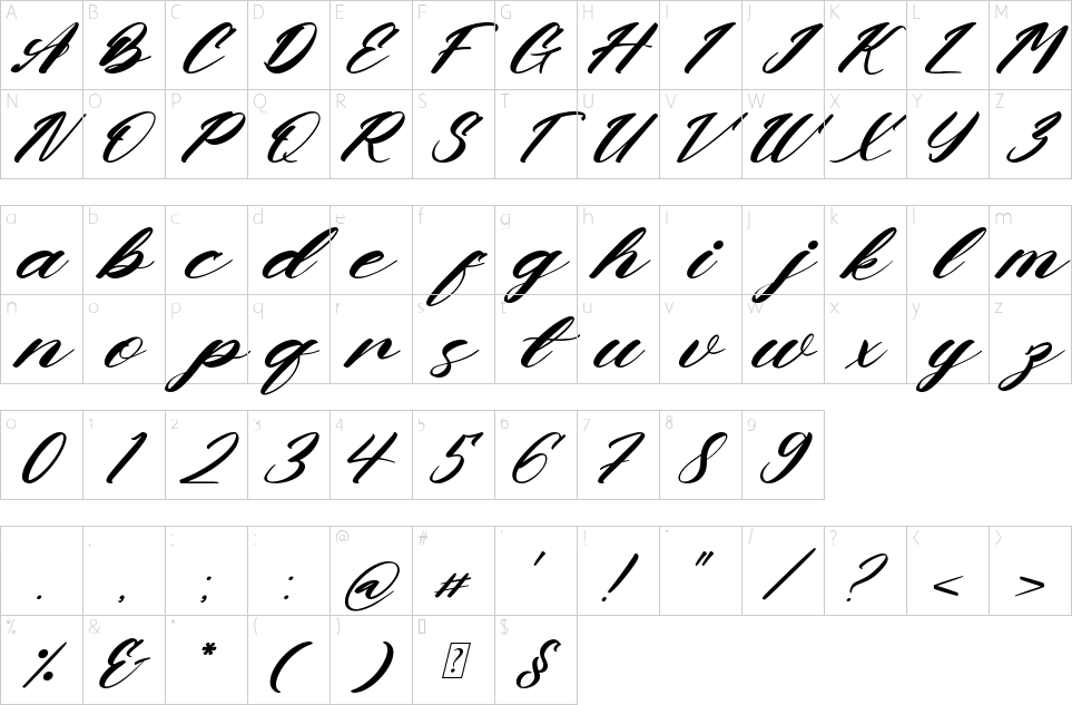 character map