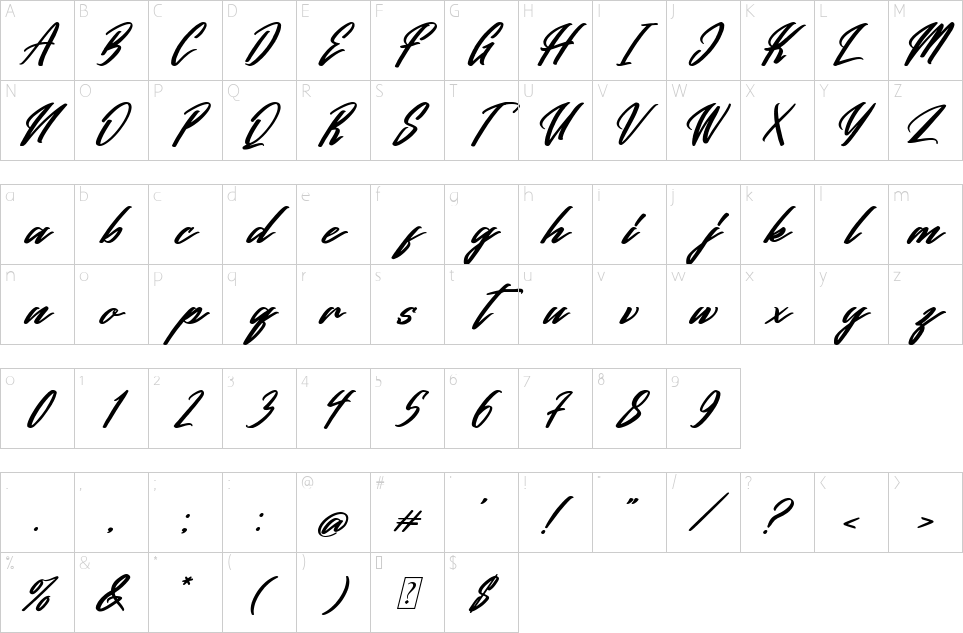 character map