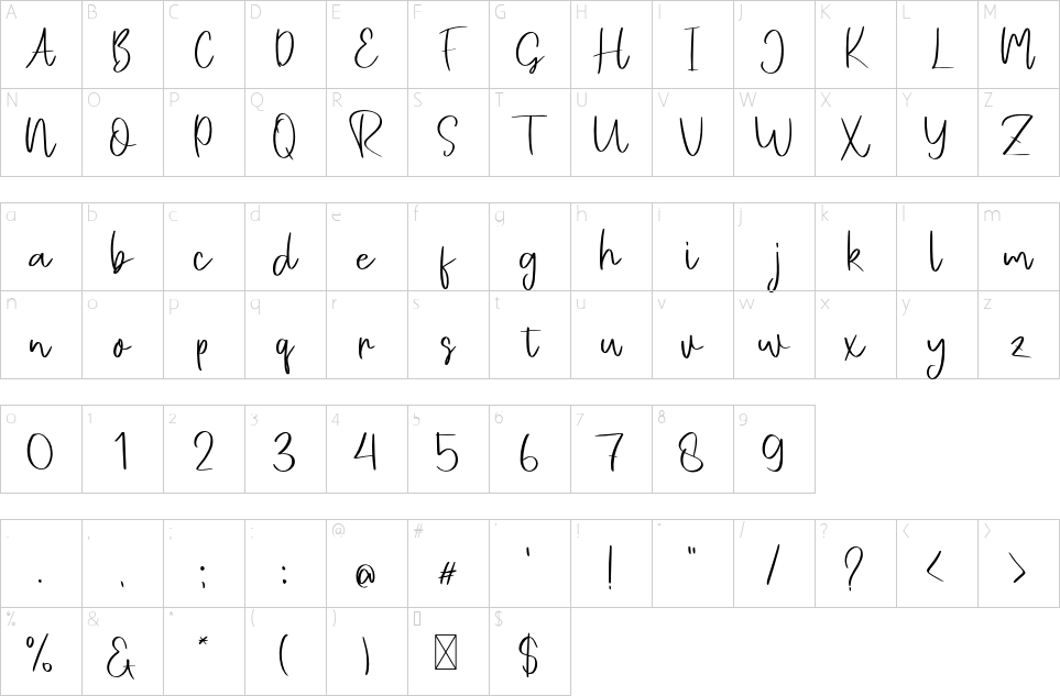 character map