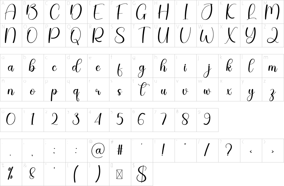 character map