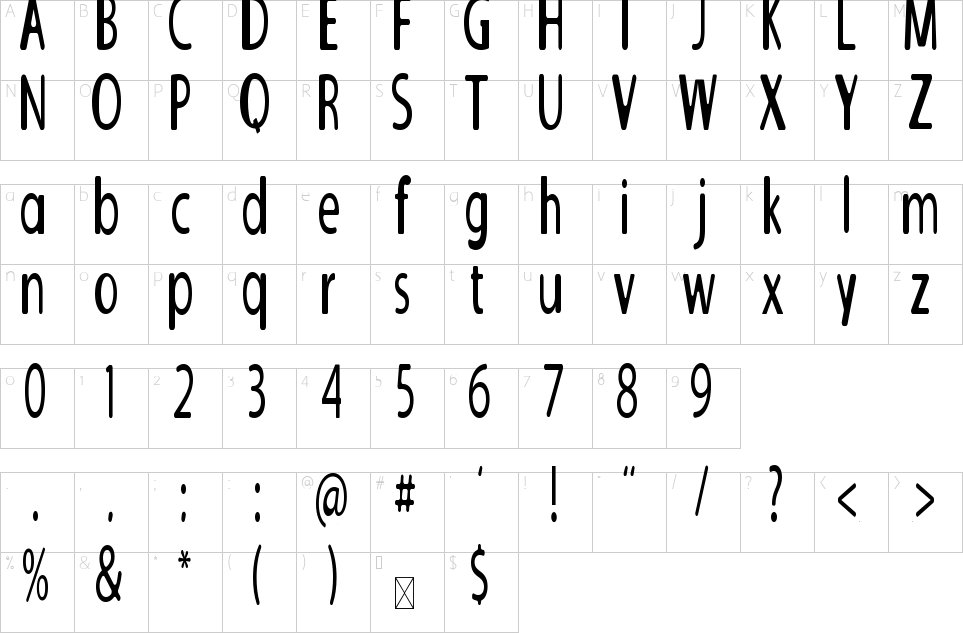 character map