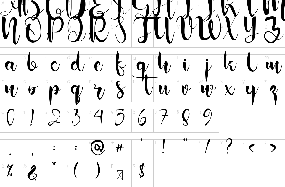 character map