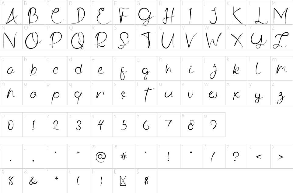 table des caractères